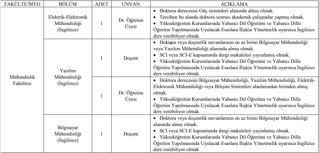 Türk Hava Kurumu 30 Memur Alıyor