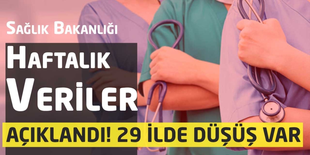 En Çok Artan Ve En Çok Azalan İller Açıklandı!