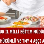 Burdur İl Milli Eğitim Müdürlüğü 4 Personel Alımı Yapacak